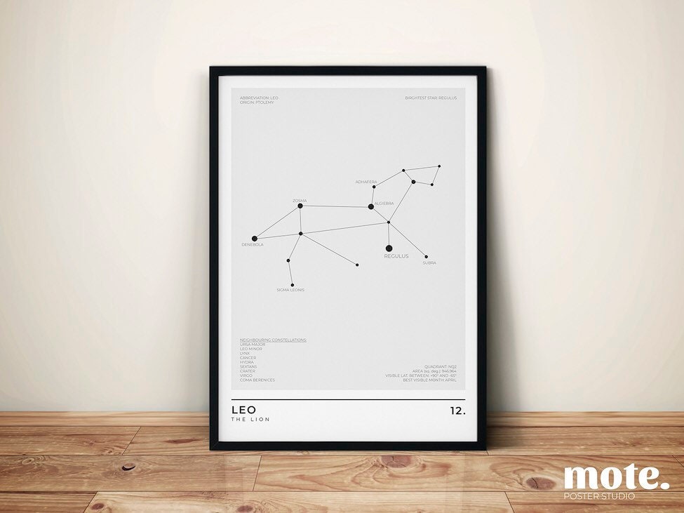 Leo Constellation Art Print