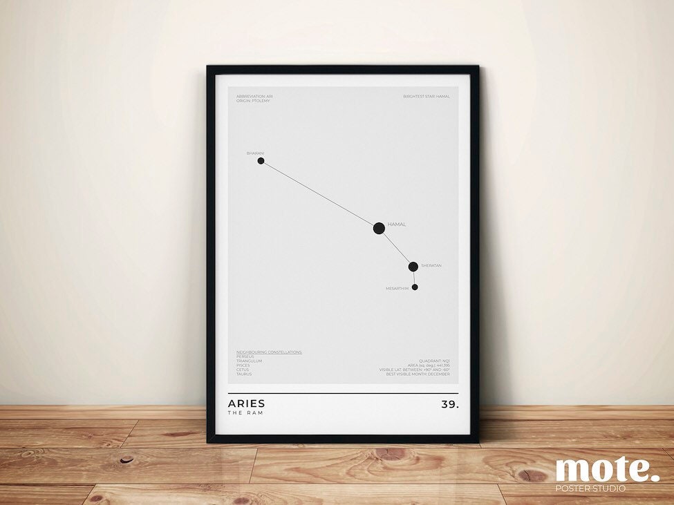 Aries Constellation Art Print