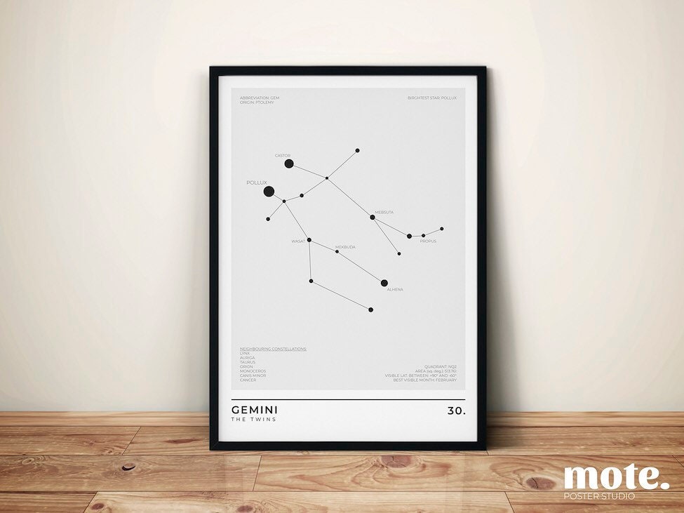 Gemini Constellation Art Print