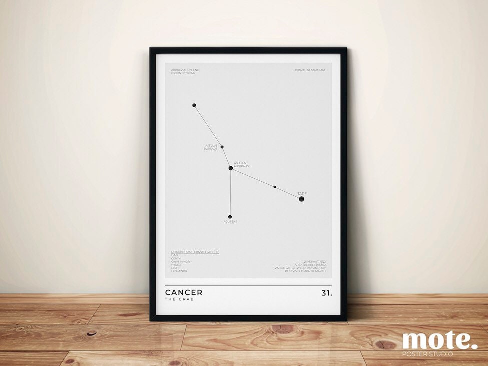 Cancer Constellation Art Print