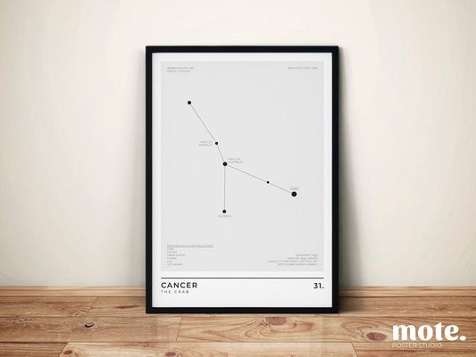 Cancer Constellation Art Print