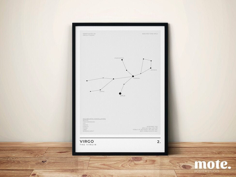 Virgo Constellation Art Print