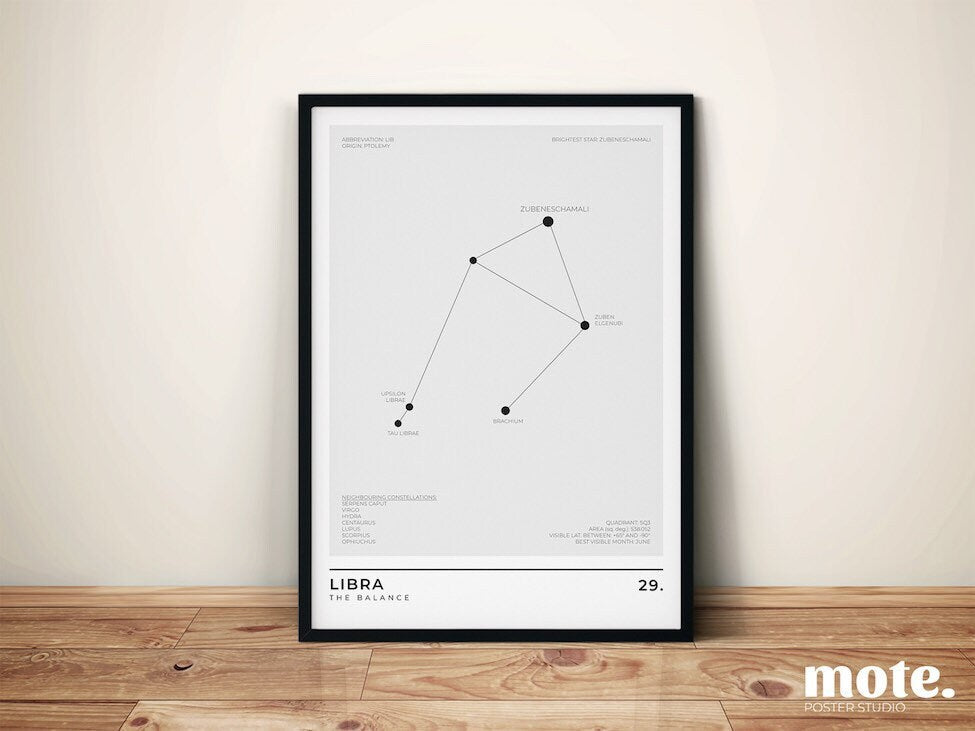 Libra Constellation Art Print