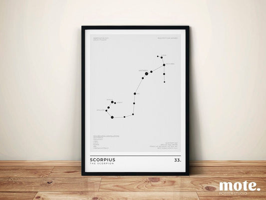 Scorpius Constellation Art Print