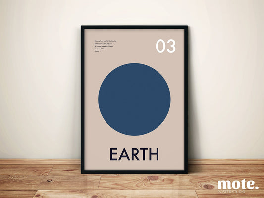 Planet Earth Art Print