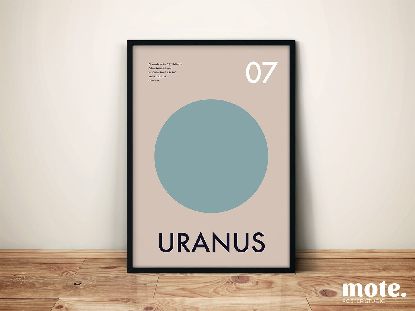 SET OF 8 - All Planets of the Solar System Art Prints